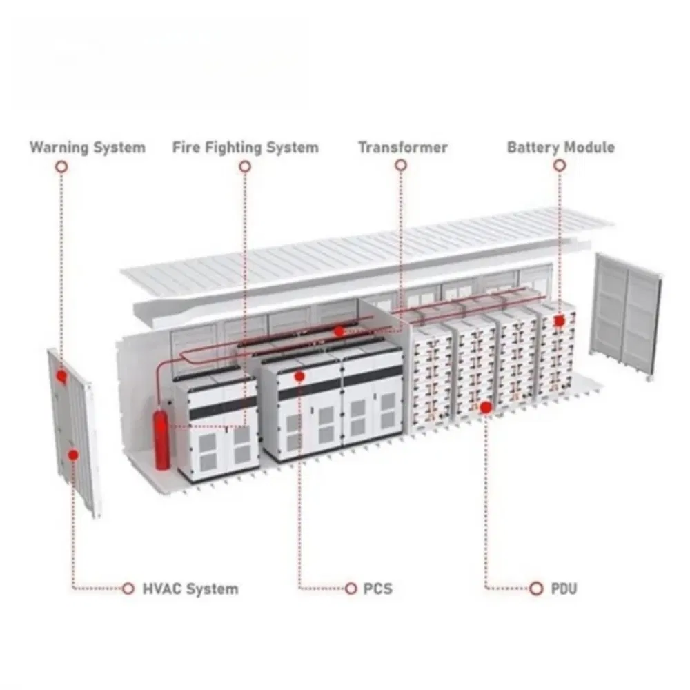 Wide Application Flexible Use Storage System Container Lithium Battery for Power Backup