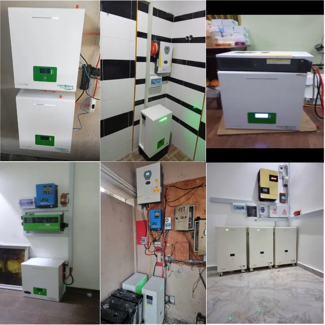 Installation Display