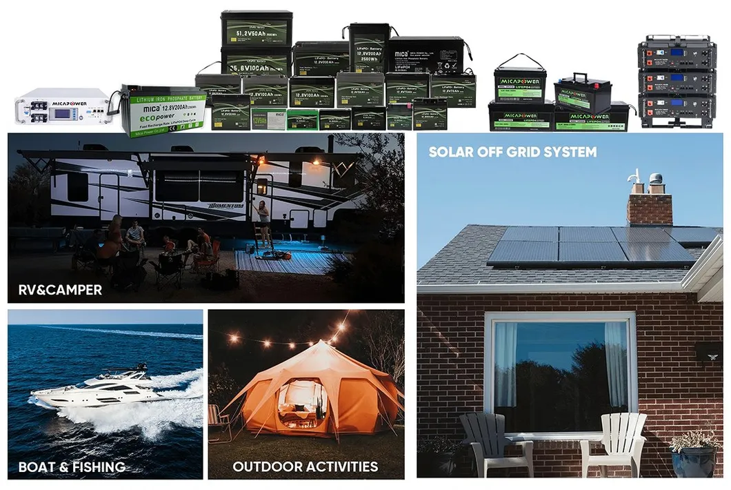 Application Scenario