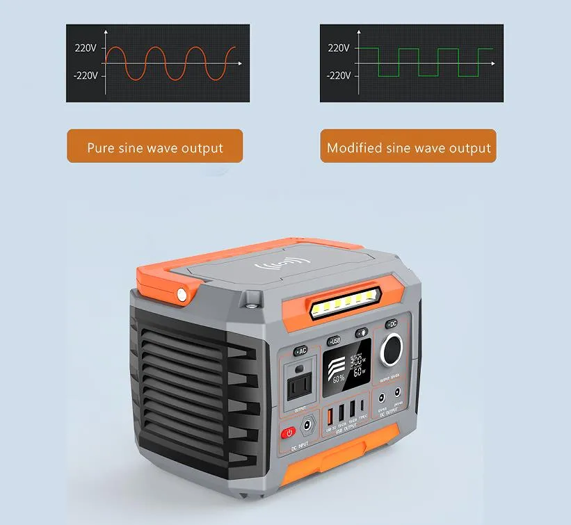 Portable Power Output