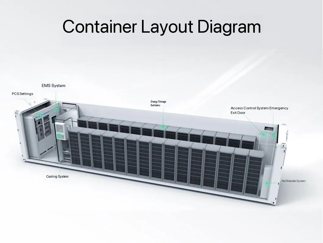 Energy Storage System 3