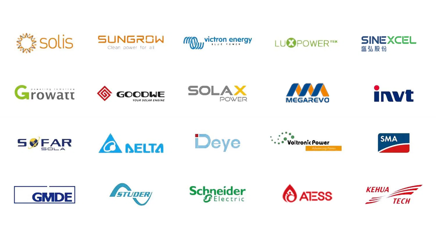 Inverter Compatibility