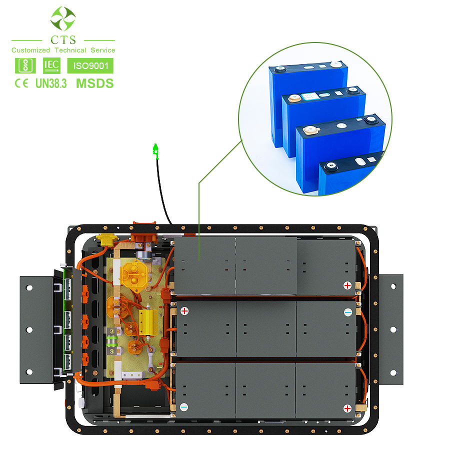 Rechargeable Electric Vehicle Li Ion Battery 20kwh 30kwh 40kwh 96V 144V 100ah 150ah 200ah Lithium LiFePO4 Battery for Electric Car
