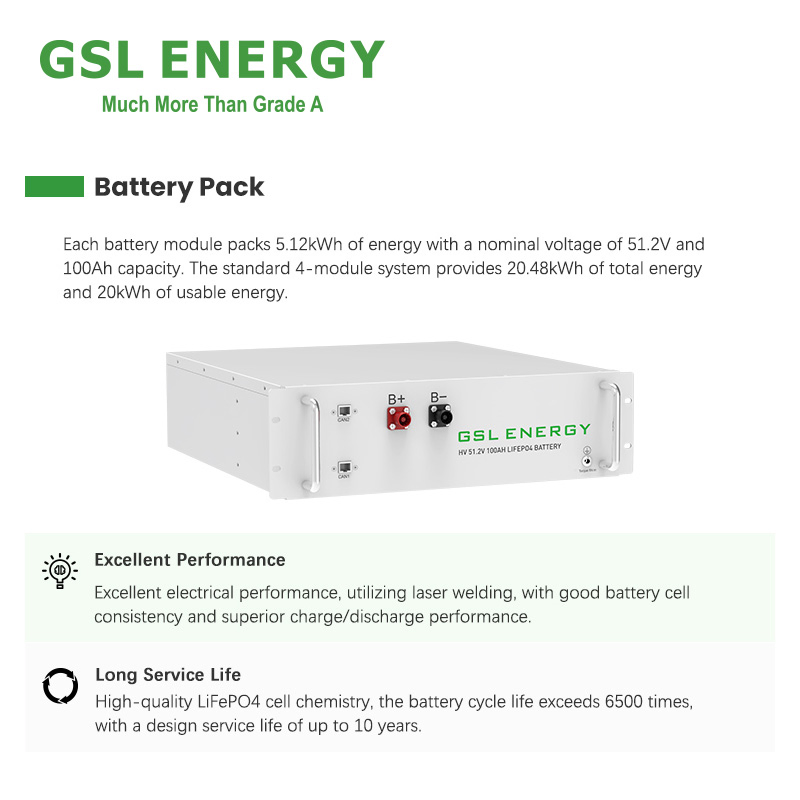 Gsl Energy Stackable 30kwh 40kwh50kwh 60kwh 80kwh 100kwh Battery Lithium Iron Phosphate Battery Rack-Mounted Home Energy Storage