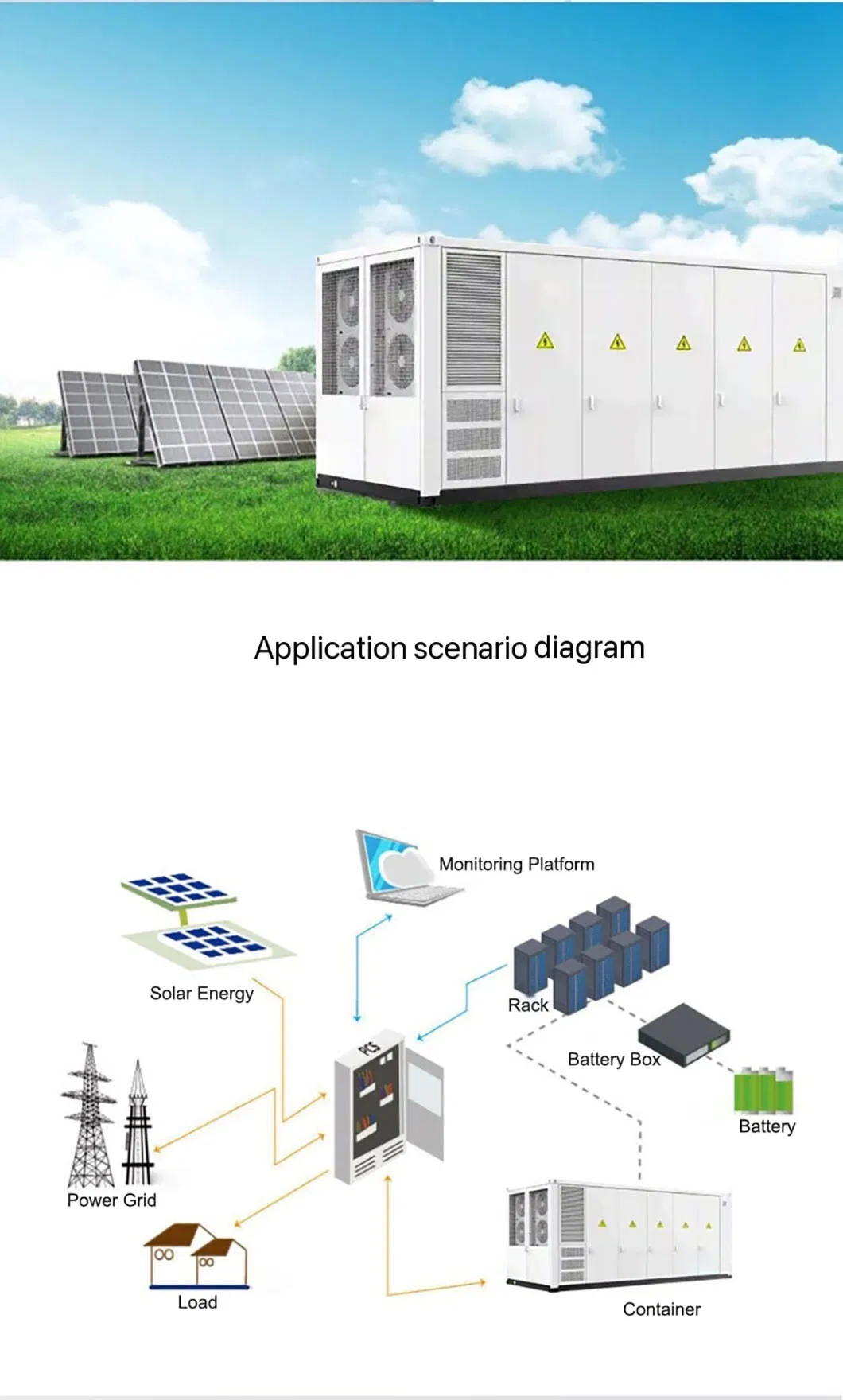Energy Storage System 2