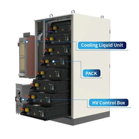 Advanced LFP280ah Battery System for High Voltage Energy Storage