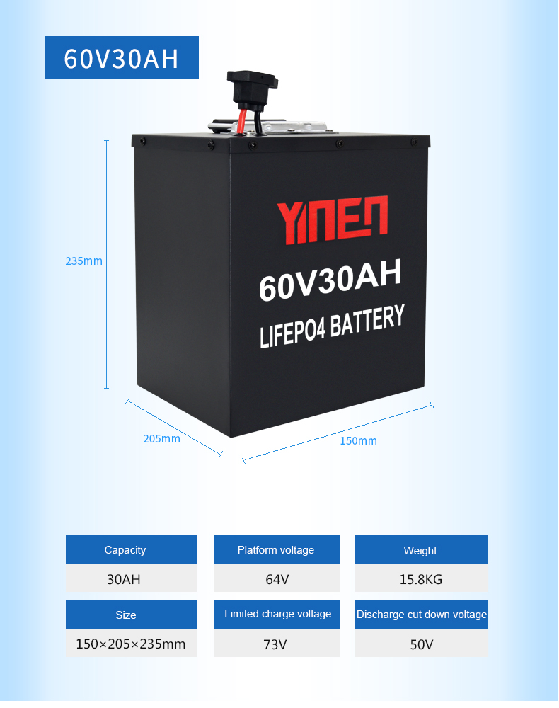 72V 30ah LiFePO4 Rechargeable Battery for Electric Vehicle Tricycle Car