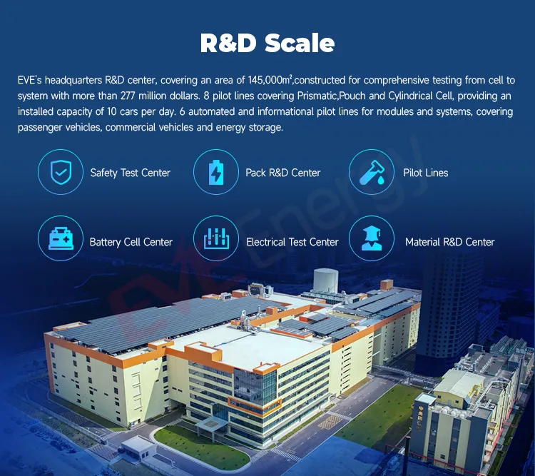 Intelligent Manufacturing