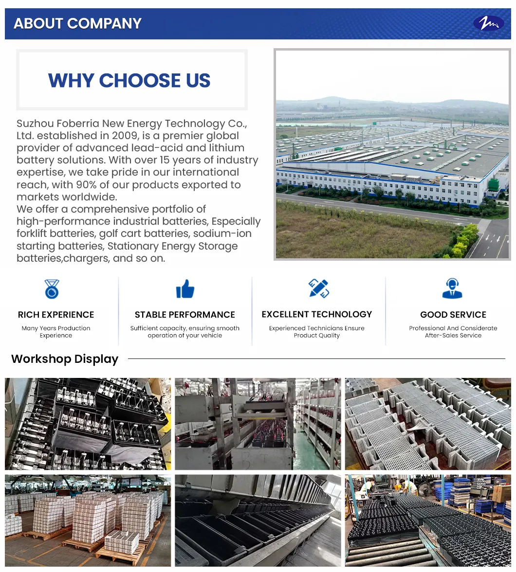 Manufacturing Process