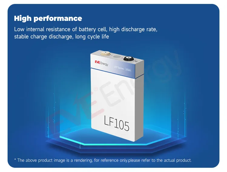 Logistics Management