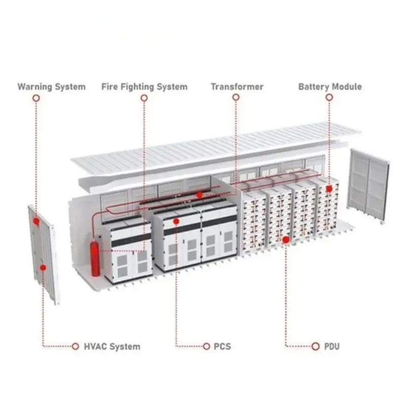 Container Lithium Battery Detail 2