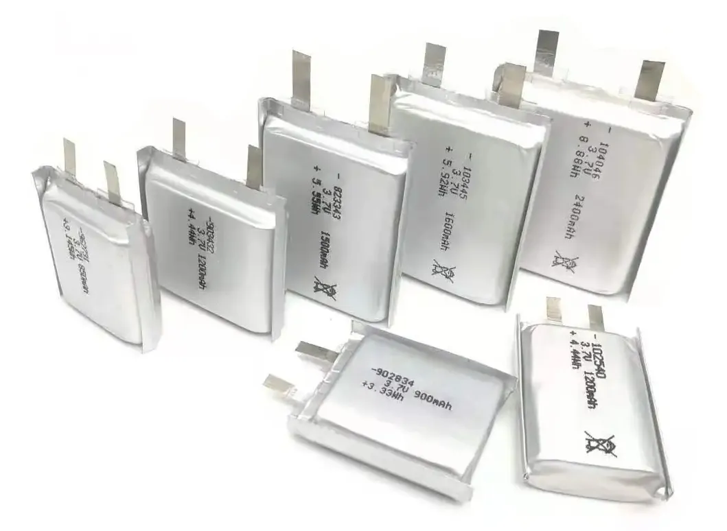 Battery Production Range