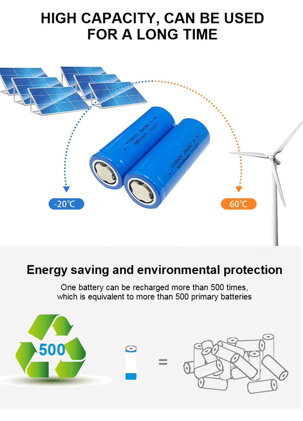 10440 Battery View 3