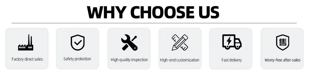 Battery Module Features