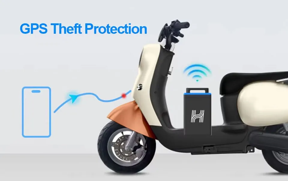 Battery Connectivity