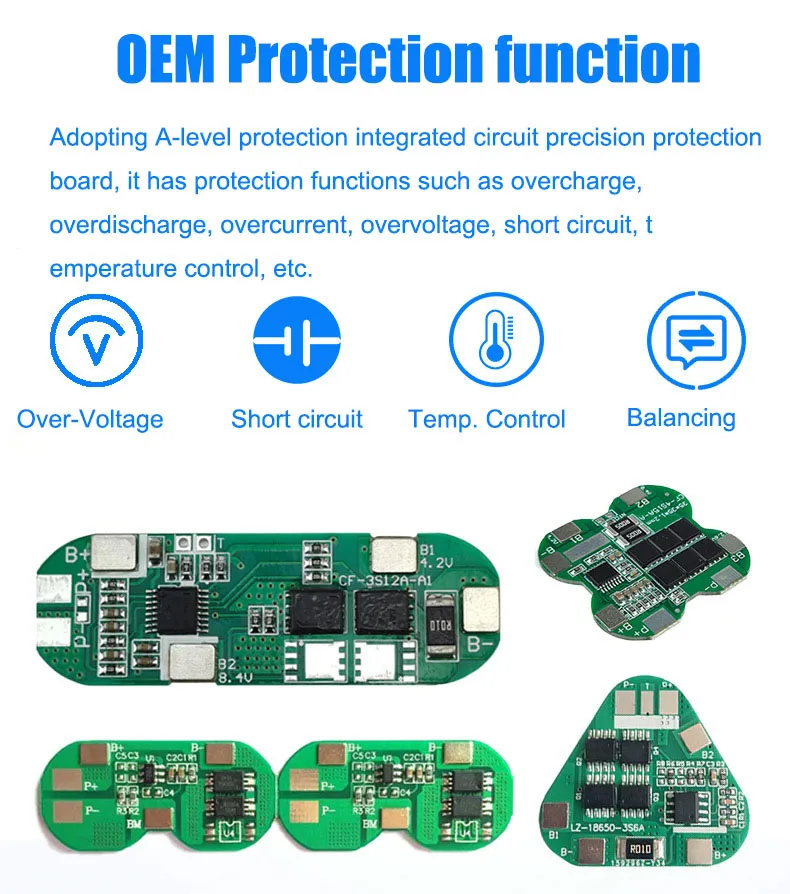 Protection Board 1