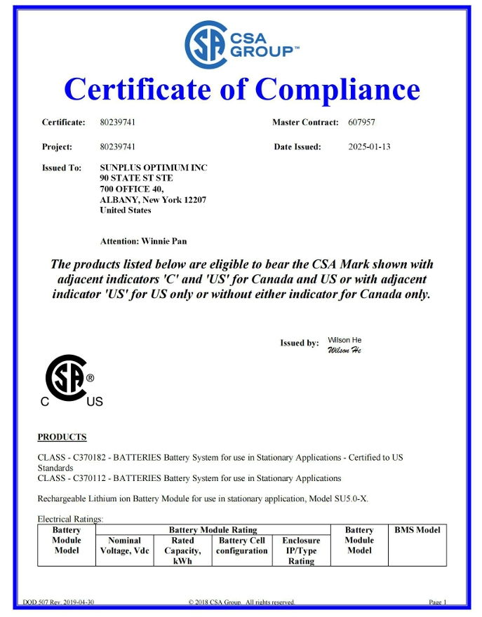 Certificate 1