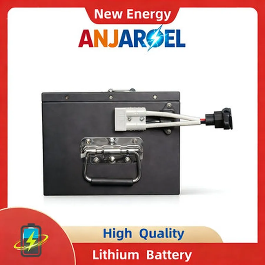 Performance Management