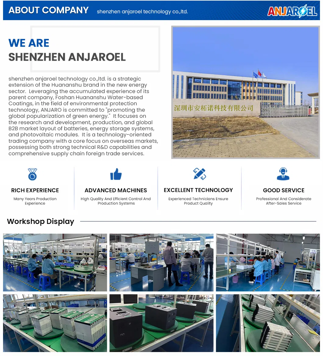 Factory Production 1