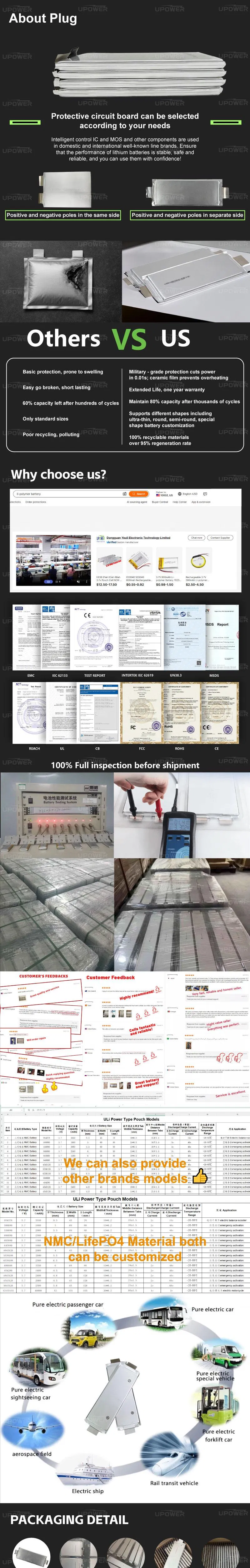 Application Scenarios