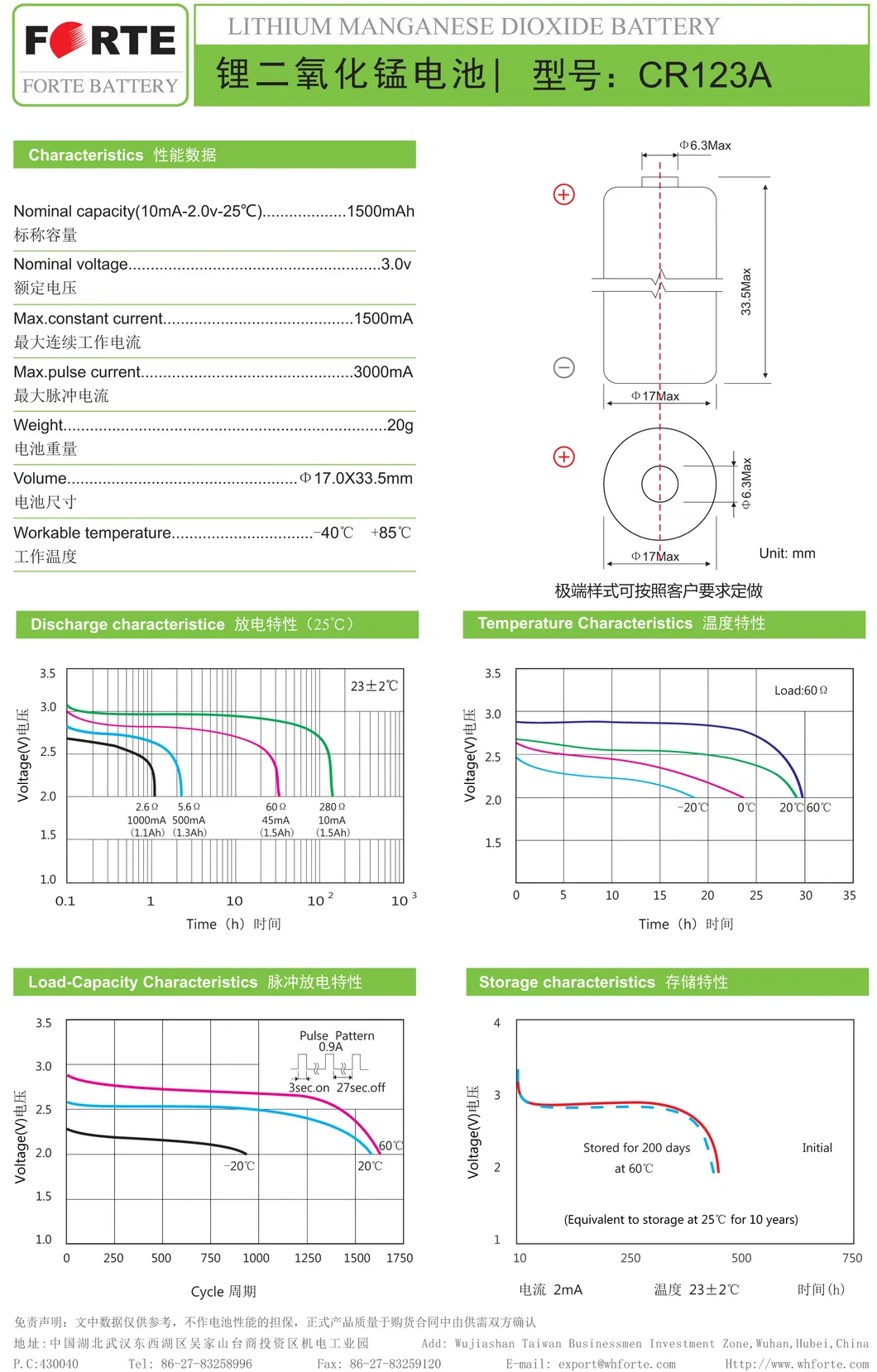 CR123A Technical Specifications Sheet