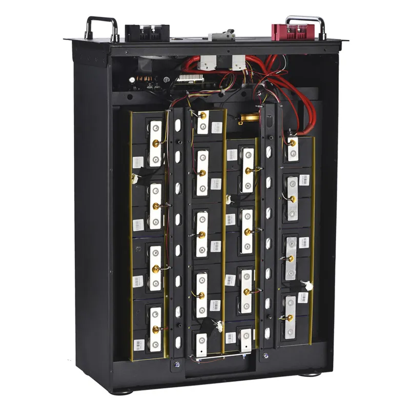 Lithium Battery Detail