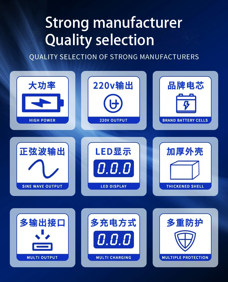 Output USB 3.0-18W Portable Outdoor Energy Storage Power Supply, High-Efficiency Solar Power Adapter, Lithium Iron Phosphate Battery AC Types (Optional) Types