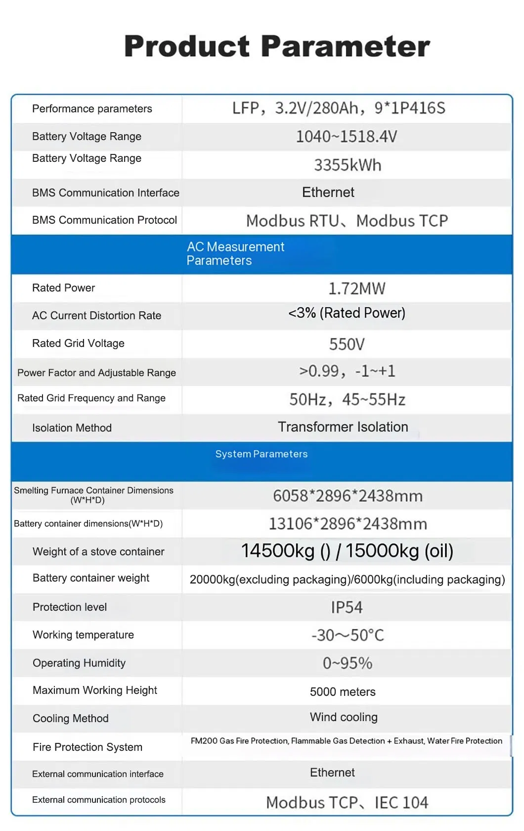 Energy Storage System 6