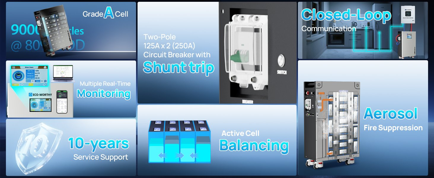 High Voltage Modular Solar Store Energy System 153V 204V 256V 307V 15kwh 20kwh 25kwh 30kwh Stacked LiFePO4 Battery Pack