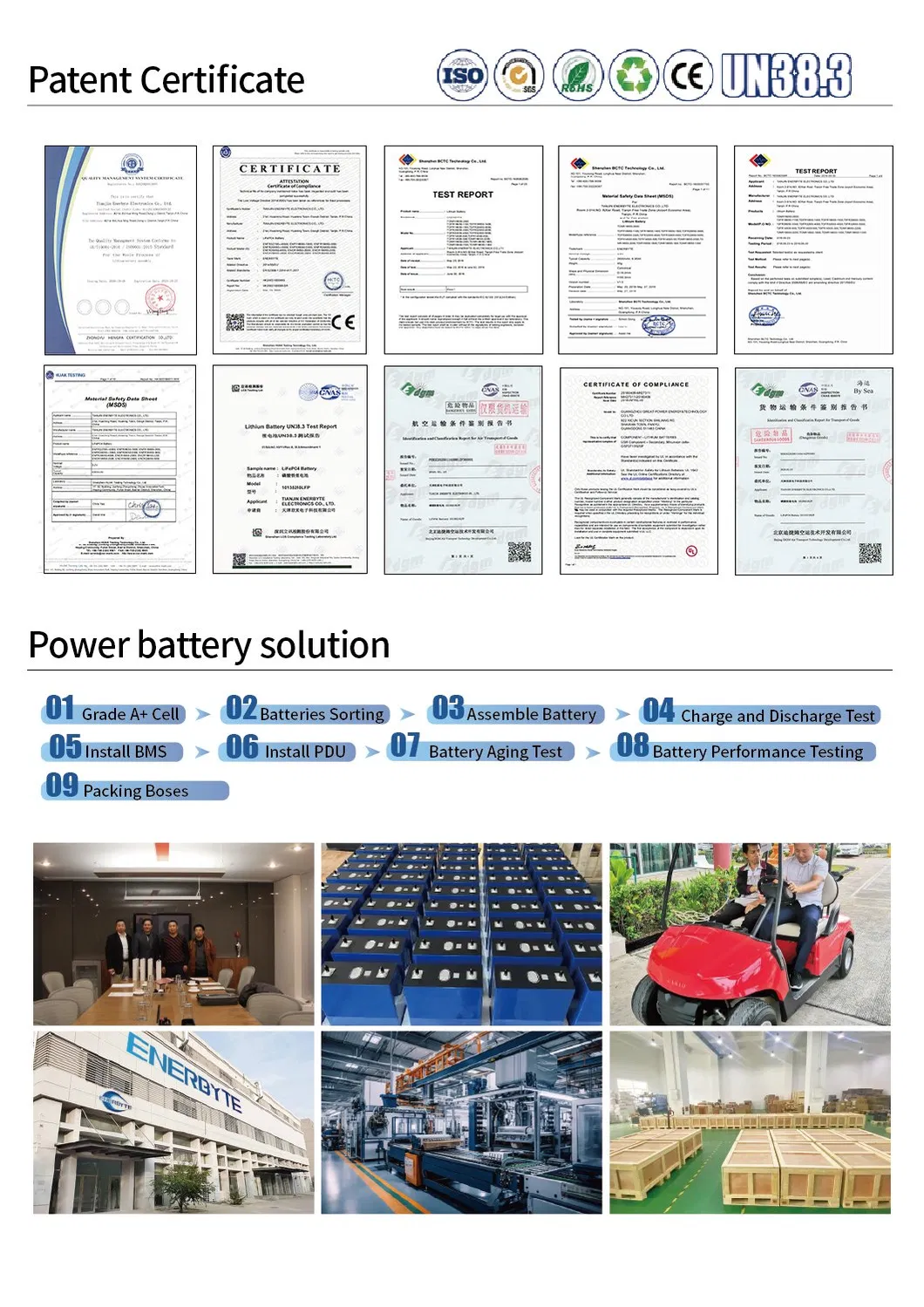 Battery Certifications