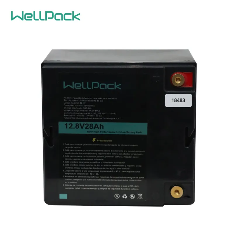 Lithium Ion Battery Solution