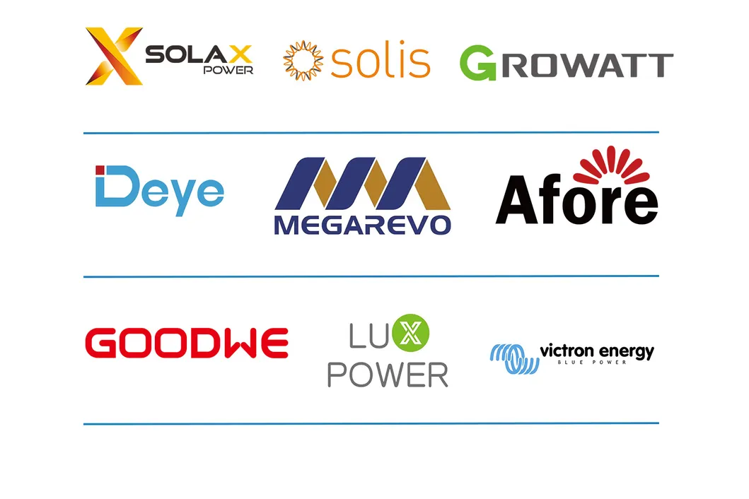 Compatible Inverters