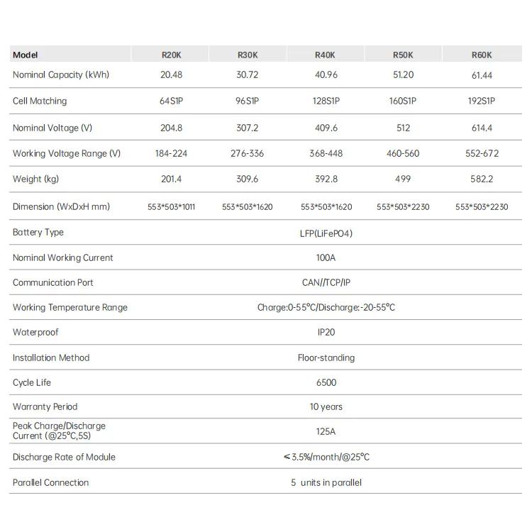 Lithium Iron Phosphate Battery