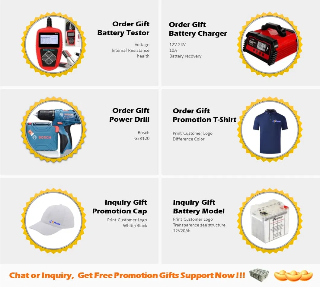 Durability Performance