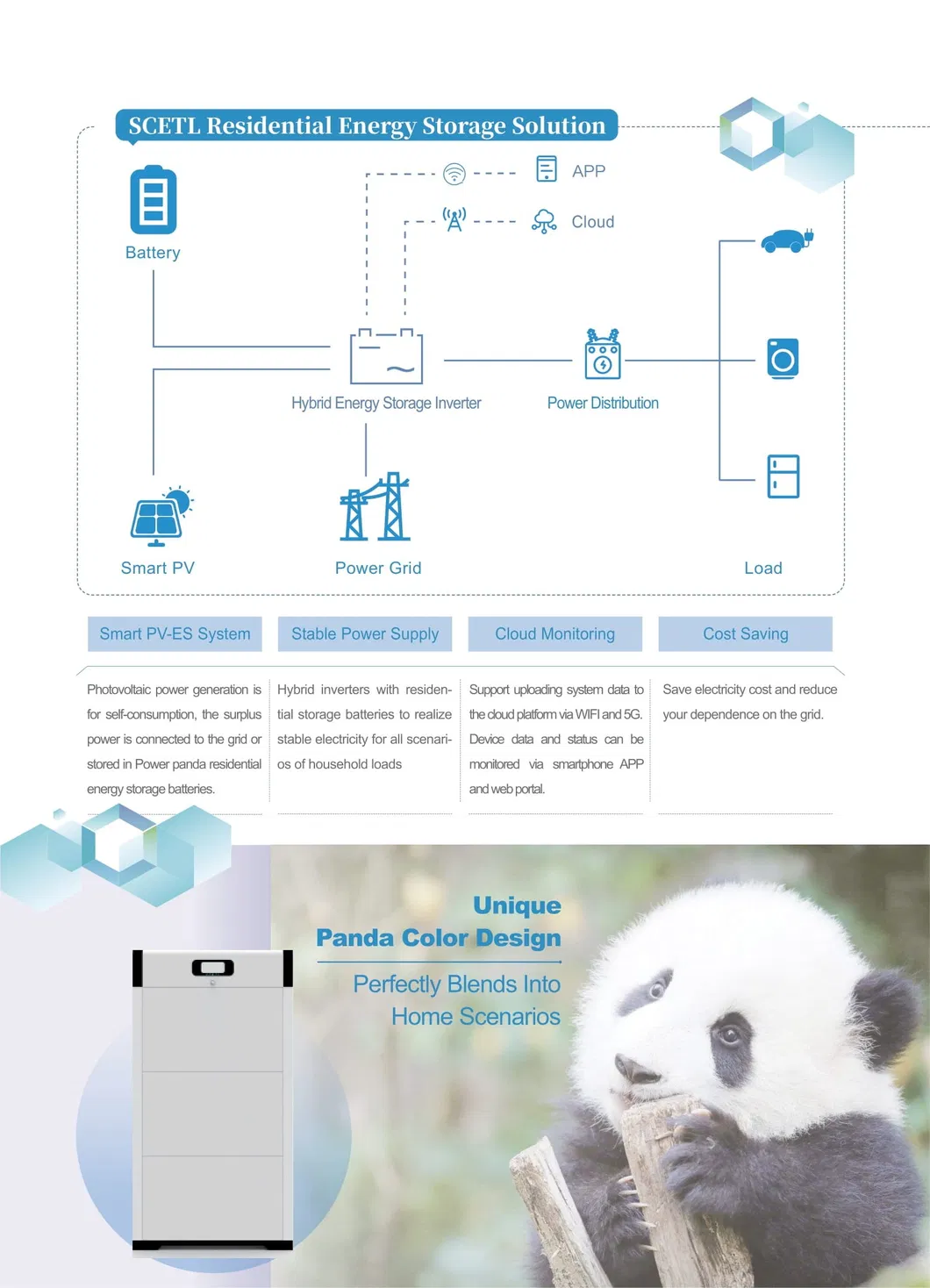 Installation Diagram
