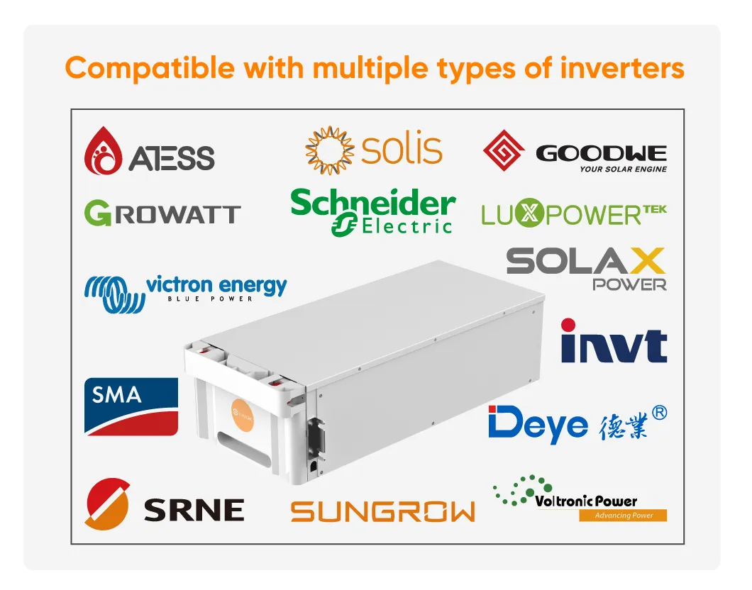 Application Scenario 2