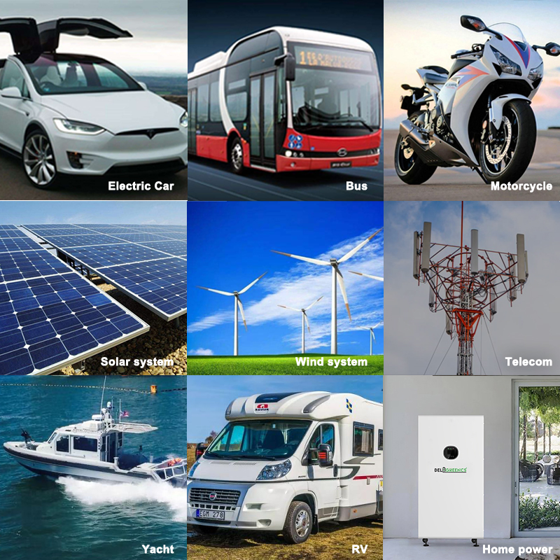 Tswb-Lyp200aha-B 200ah Winston Lifeypo4 Battery for Electric Vehicle Mobile Power Recreational Vehicle Caravan