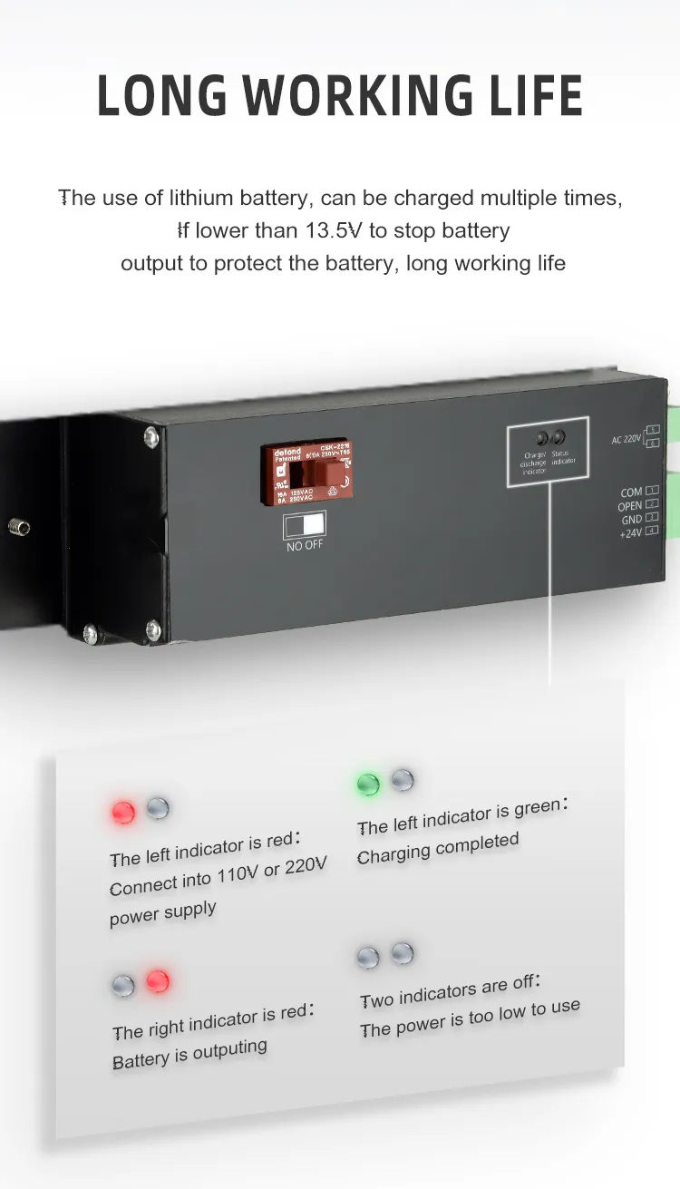 Detailed Component 2