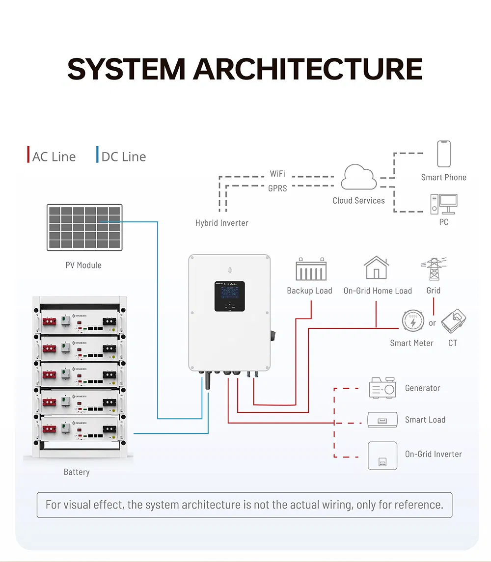 Battery System