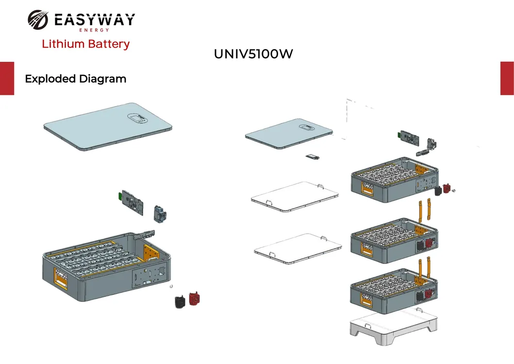 Modular Energy System