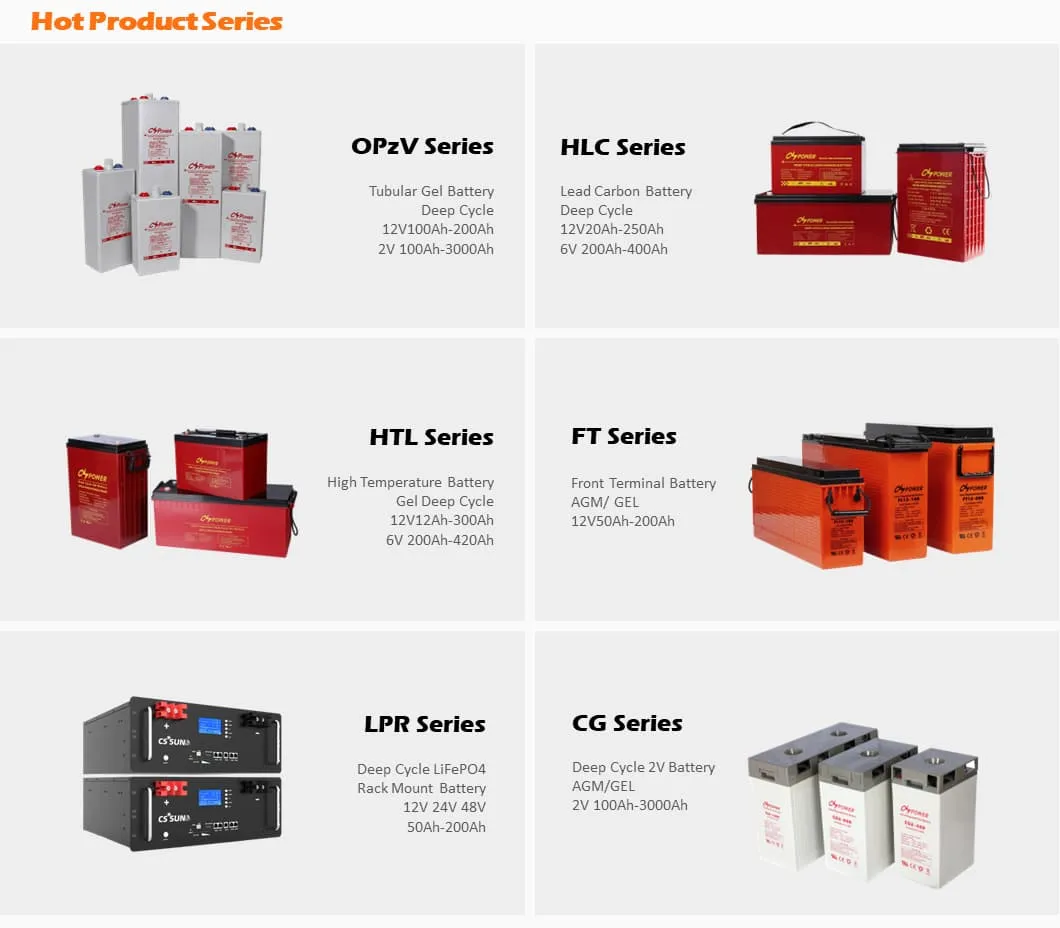 Deep Cycle Battery