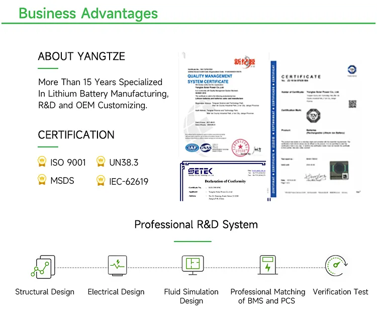 System Specification