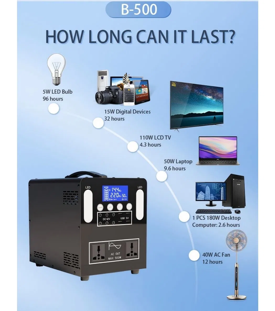 Specification Diagram 2