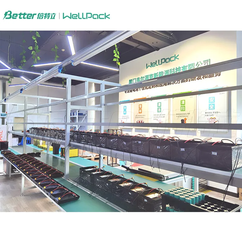 Manufacturing Plant 1