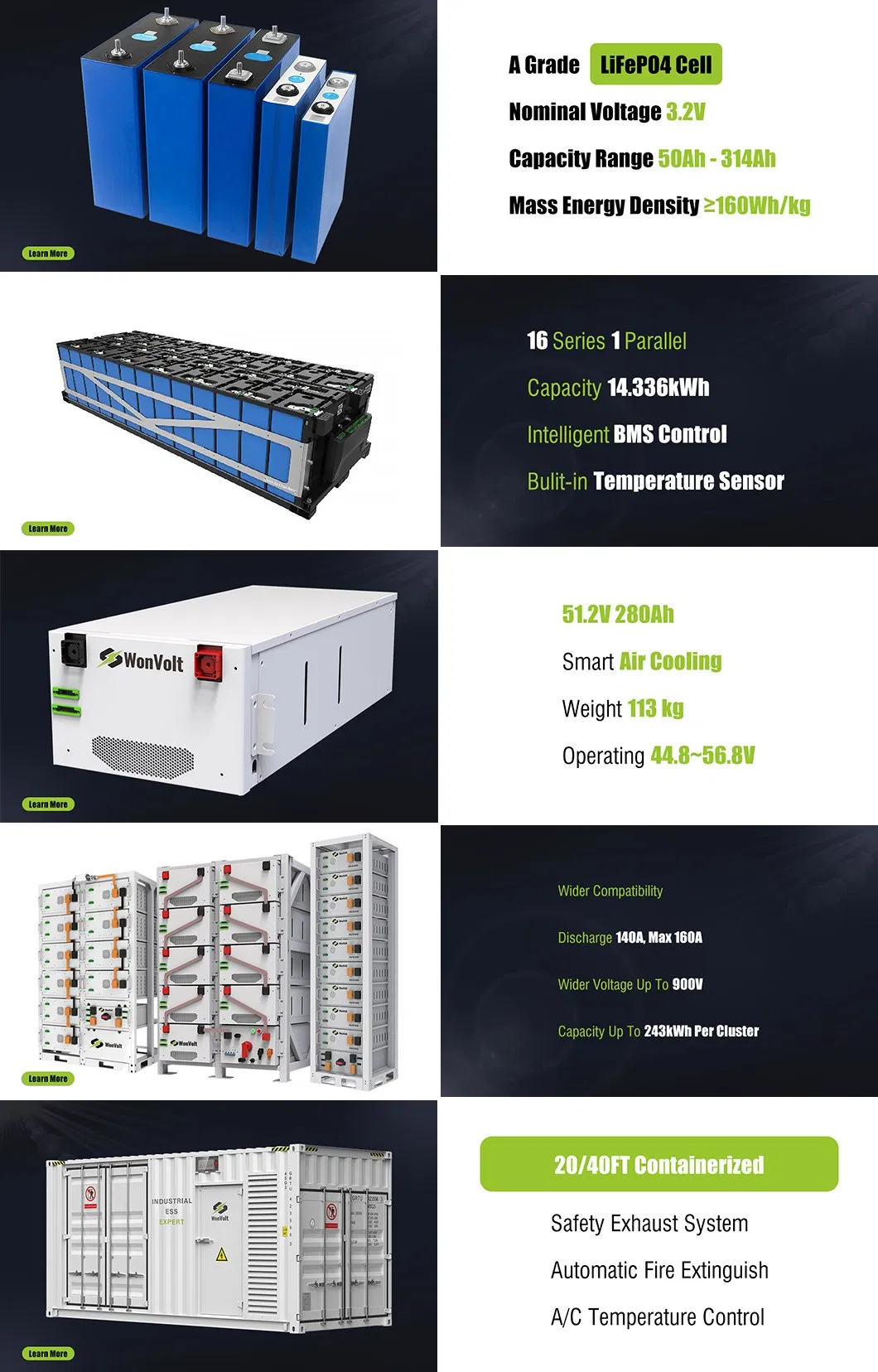 Storage Battery Product Description