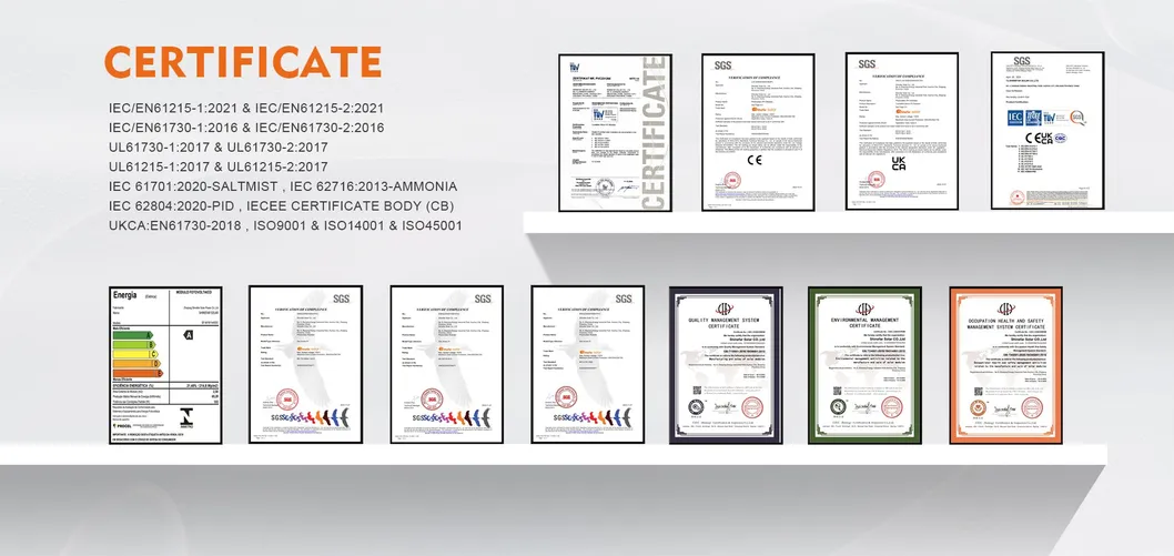 Certificates List