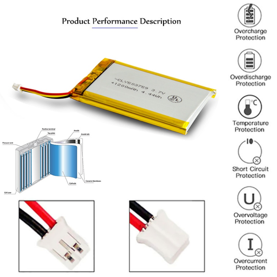 UL, Kc Certified 3.7V 602040-450mAh Polymer Lithium Battery, for Consumer Electronics