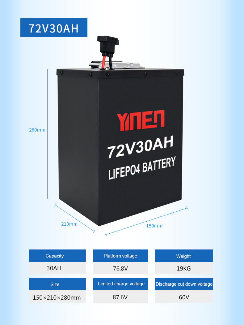 72V 30ah LiFePO4 Rechargeable Battery for Electric Vehicle Tricycle Car