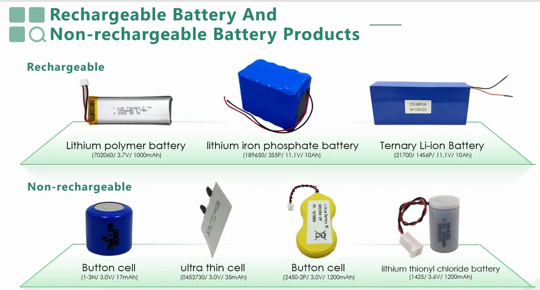 Shipping and Logistics