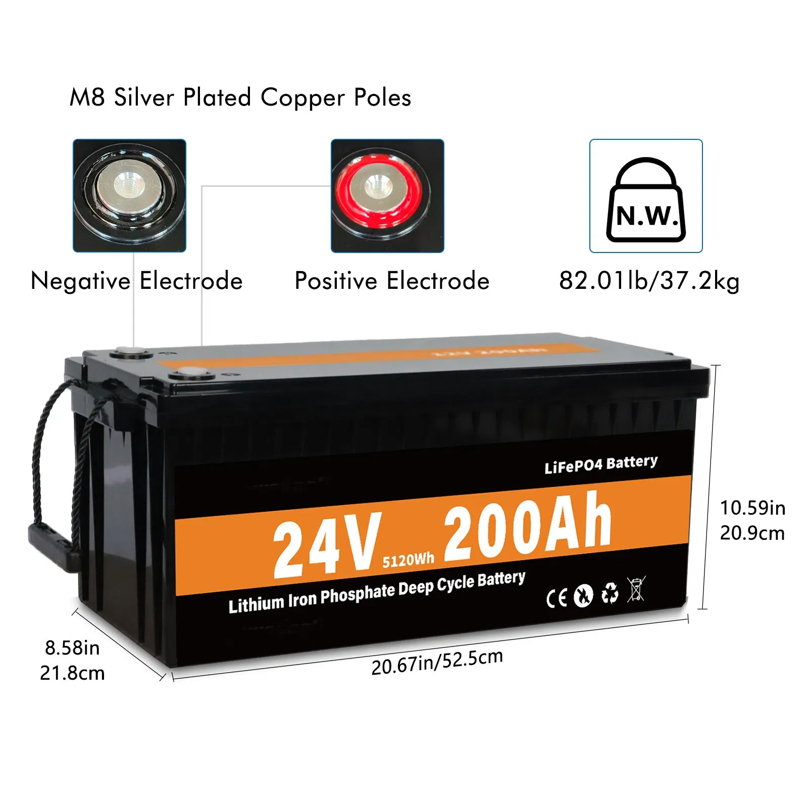 LiFePO4 Battery Solar Energy Storage System 24V 200ah